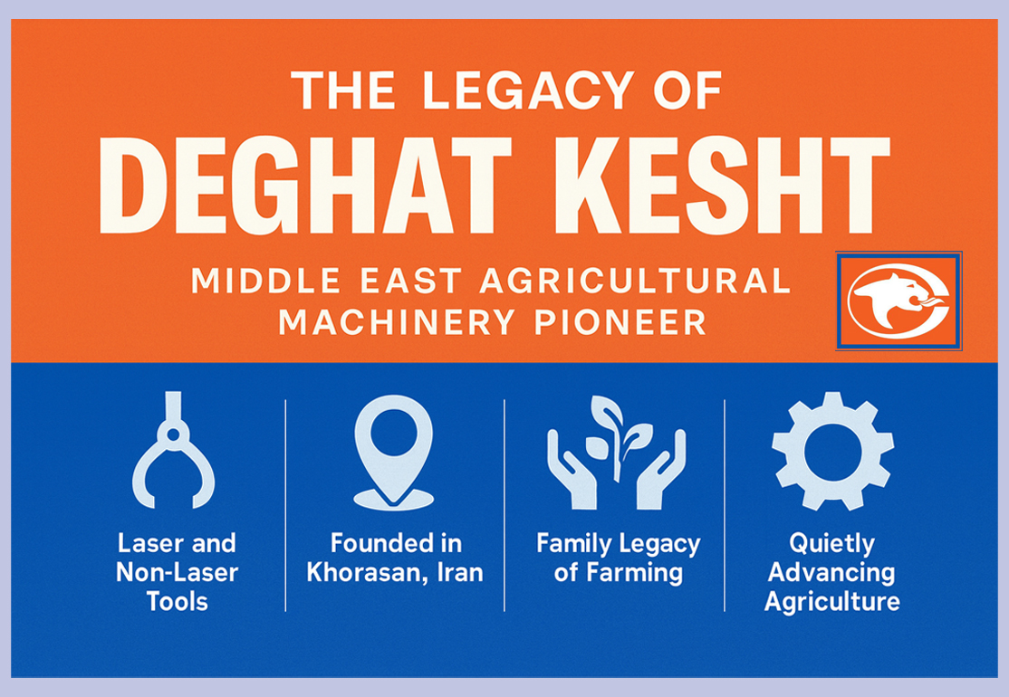 How Deghat Kesht Quietly Became a Key Exporter of Agricultural Equipment Across Asia and Africa